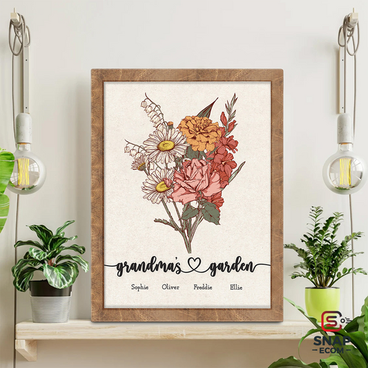 Personalized Mom Sign 2