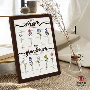 Personalized Mom Sign 3